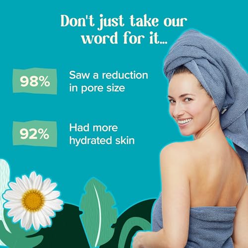 Pore Minimizing Toner for Oily, Aging Skin