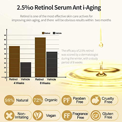 High Strength Retinol Serum with Hyaluronic Acid