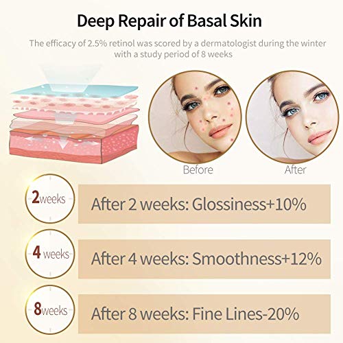 High Strength Retinol Serum with Hyaluronic Acid