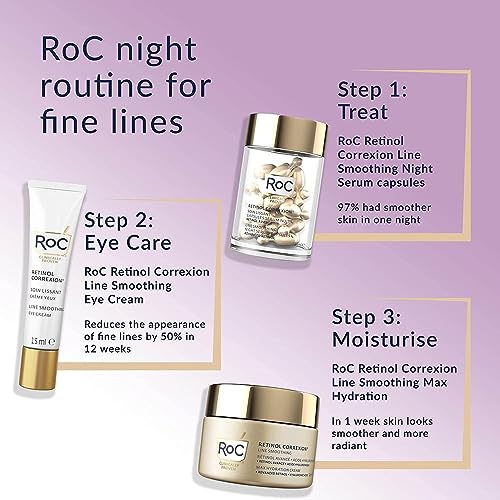 ROC Retinol Correxion Line Smoothing Hydration 50ml