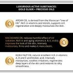 Eveline Gold Lift Anti-Aging Crème-Sérum 50 ml