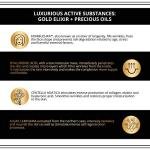 Eveline Gold Lift Expert 40+ Firming Cream Serum