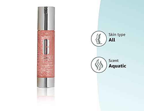 Clinique Moisture Surge Hydrating Concentrate 48ml