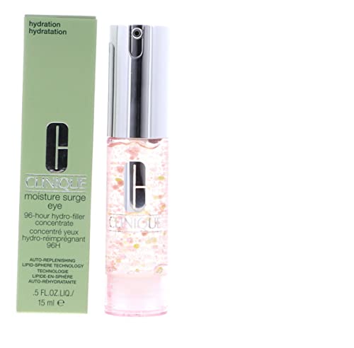 Cli Cosmetics