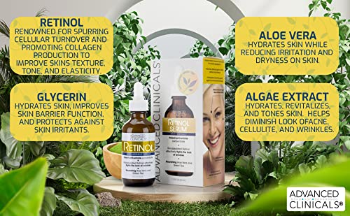 Powerful Retinol Serum for Anti-Aging and Wrinkles