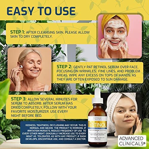 Powerful Retinol Serum for Anti-Aging and Wrinkles