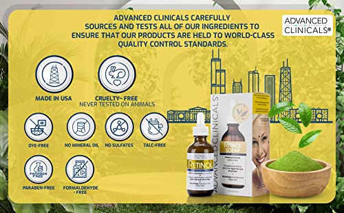Powerful Retinol Serum for Anti-Aging and Wrinkles