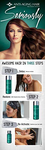 Developlus Anti-Aging Hair Treatment System