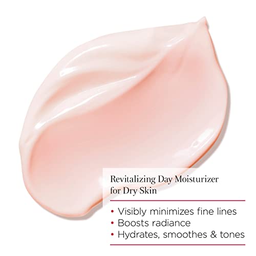Clarins Multi-Active Day Cream for Dry Skin