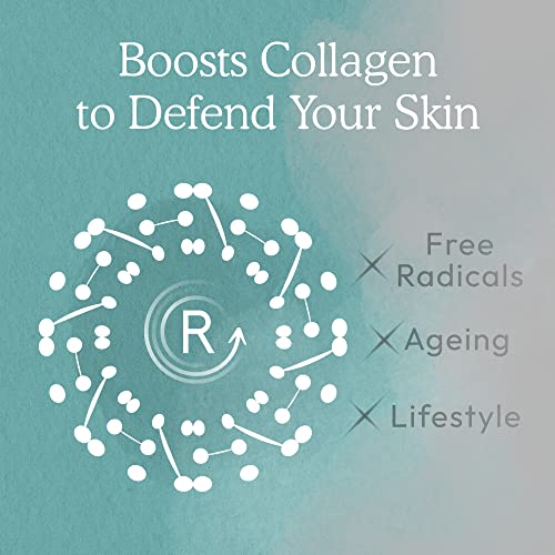 Powerful 2.5% Retinol Anti-Aging Face Serum