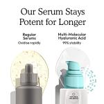 Powerful 2.5% Retinol Anti-Aging Face Serum