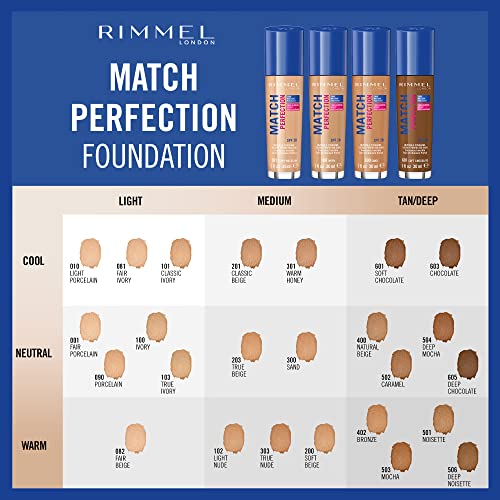 Rimmel Match Perfection Foundation in Soft Beige 200