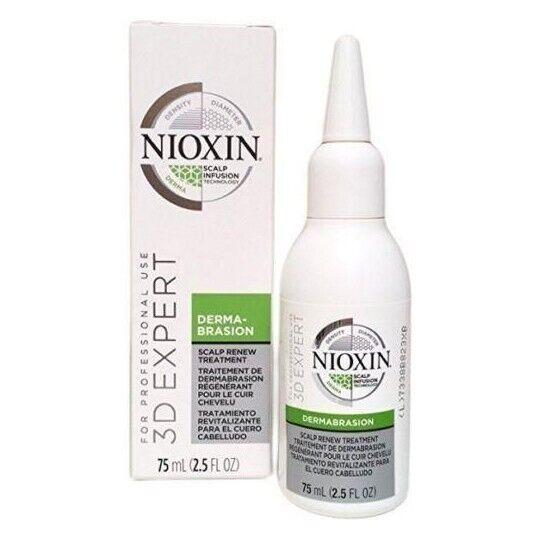 Nioxin