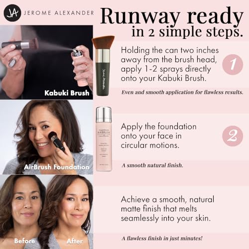 AirBrush Foundation Set - Lightweight, Flawless Coverage