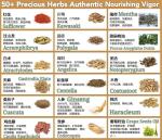 Herbal Hair Growth Oil for Scalp Treatment