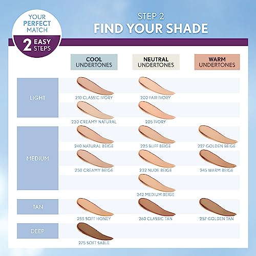 COVERGIRL Simply Ageless 3-in-1 Foundation Soft Honey