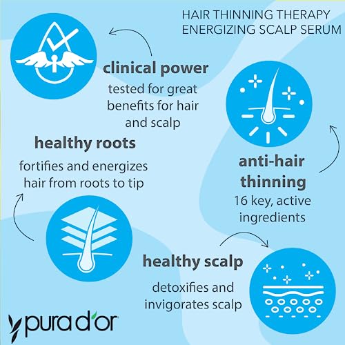 Pura D'Or Energizing Scalp Serum for Thinning Hair