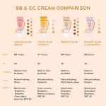 Purlisse Ageless Glow BB Cream SPF 40