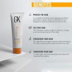 GK Hair Global Keratin Hydrating Shampoo for All Hair