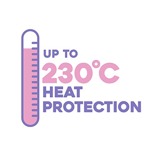 OGX Coconut Miracle Oil Heat Protection Cream