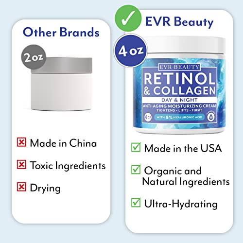 EVR Beauty Retinol Cream - Anti-Aging Moisturizer