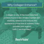 ResVitale Collagen Enhance Anti-Aging Supplement Capsules