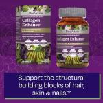 ResVitale Collagen Enhance Anti-Aging Supplement Capsules
