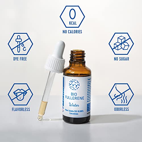 Biofullerene Antioxidant Anti-Aging Supplement for Skin