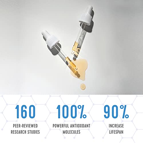 Biofullerene Antioxidant Anti-Aging Supplement for Skin