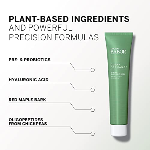 Babor Overnight Renewal Mask for Anti-Aging
