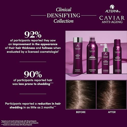 Caviar Anti-Aging Densifying Shampoo, 8.5 oz