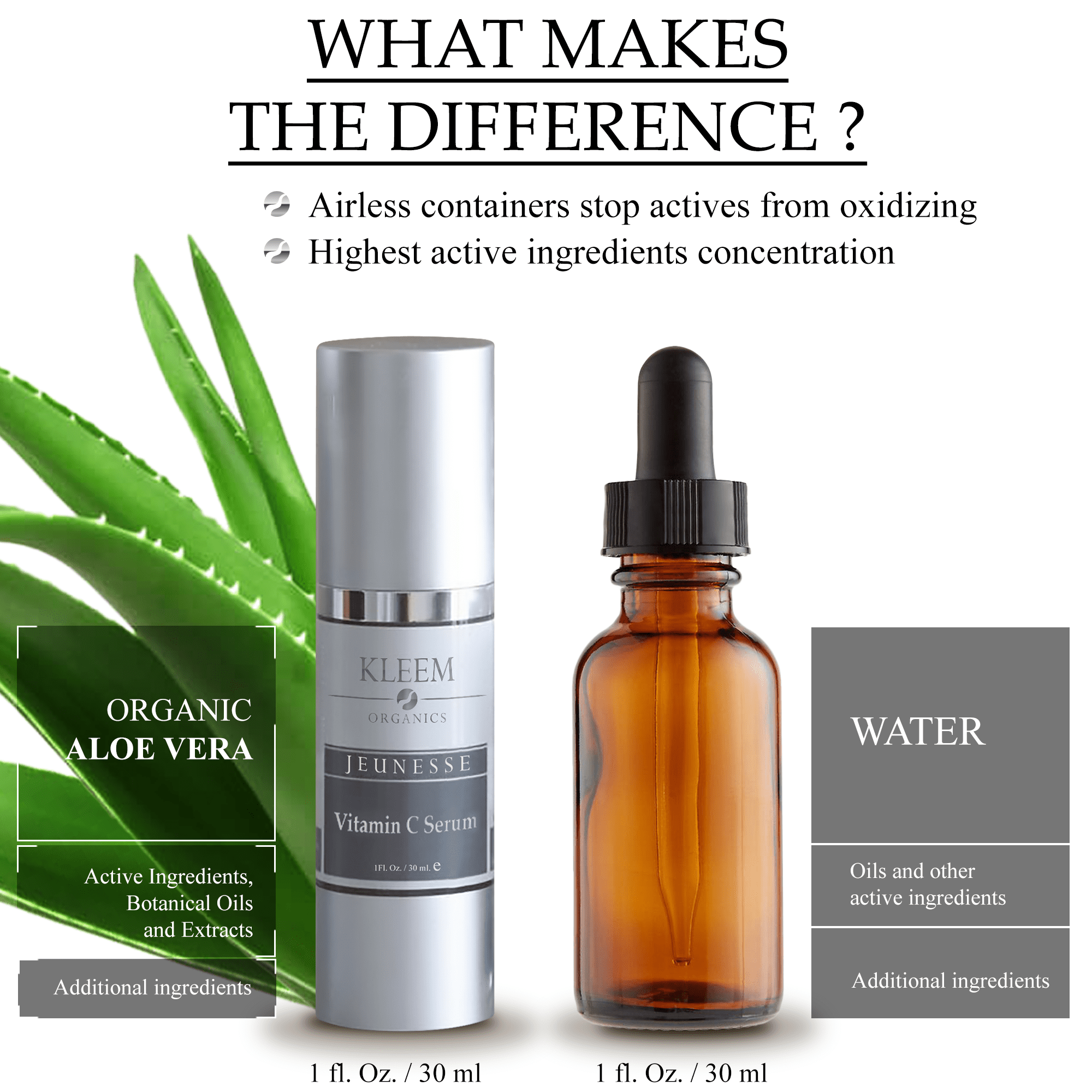 Kleem Organics Vitamin C Anti-Aging Facial Serum