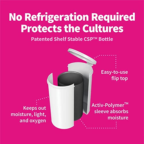 Dr. Formulated Women’s Probiotics with Prebiotics, 30 Capsules