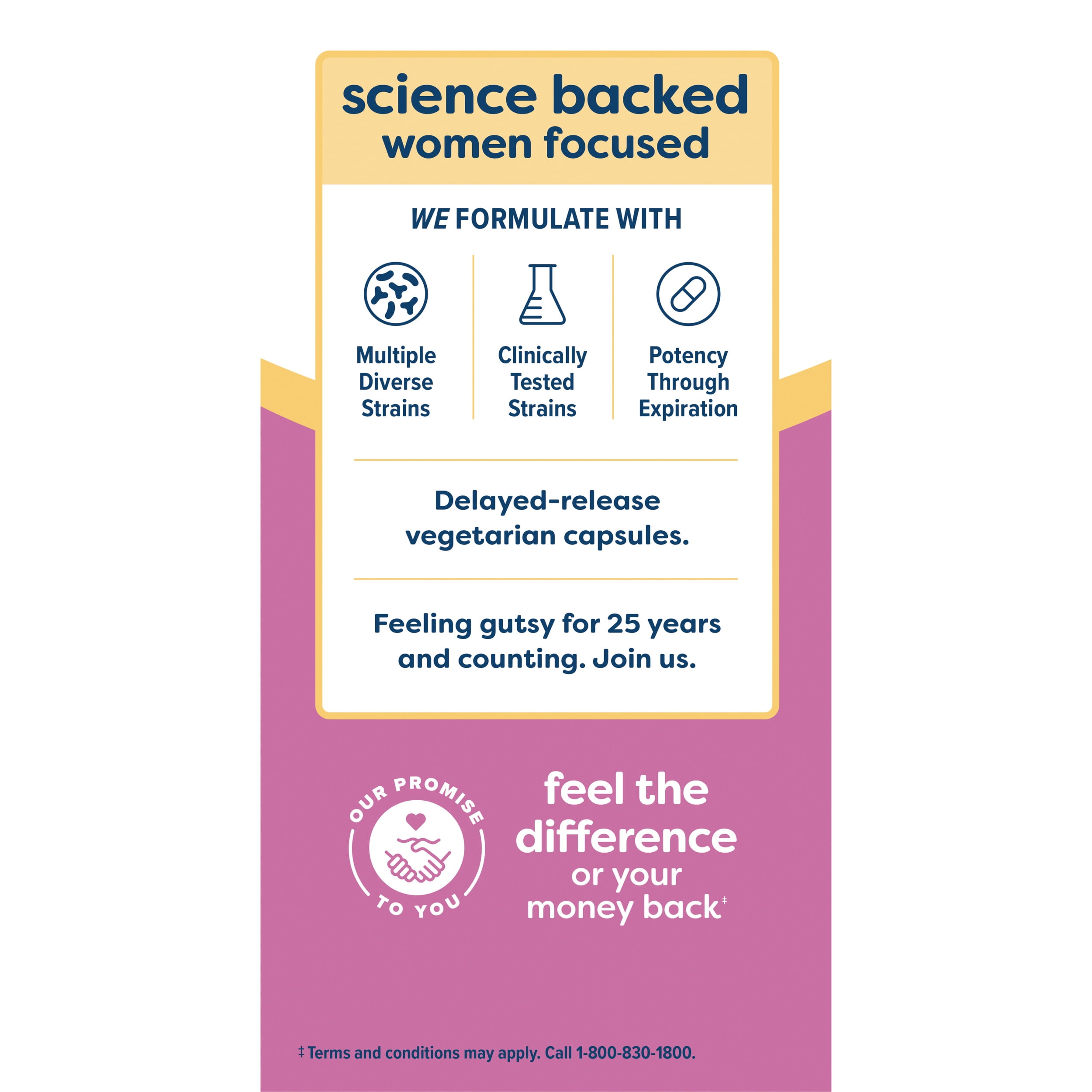 Renew Life Women's Care Probiotic 25 Billion Capsules