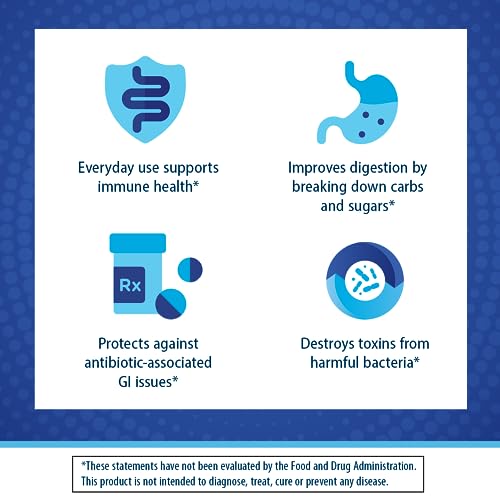 Florastor Daily Probiotic for Healthy Aging 100 Caps