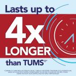 Equate Mint Chewable Tablets for Skin Renewal