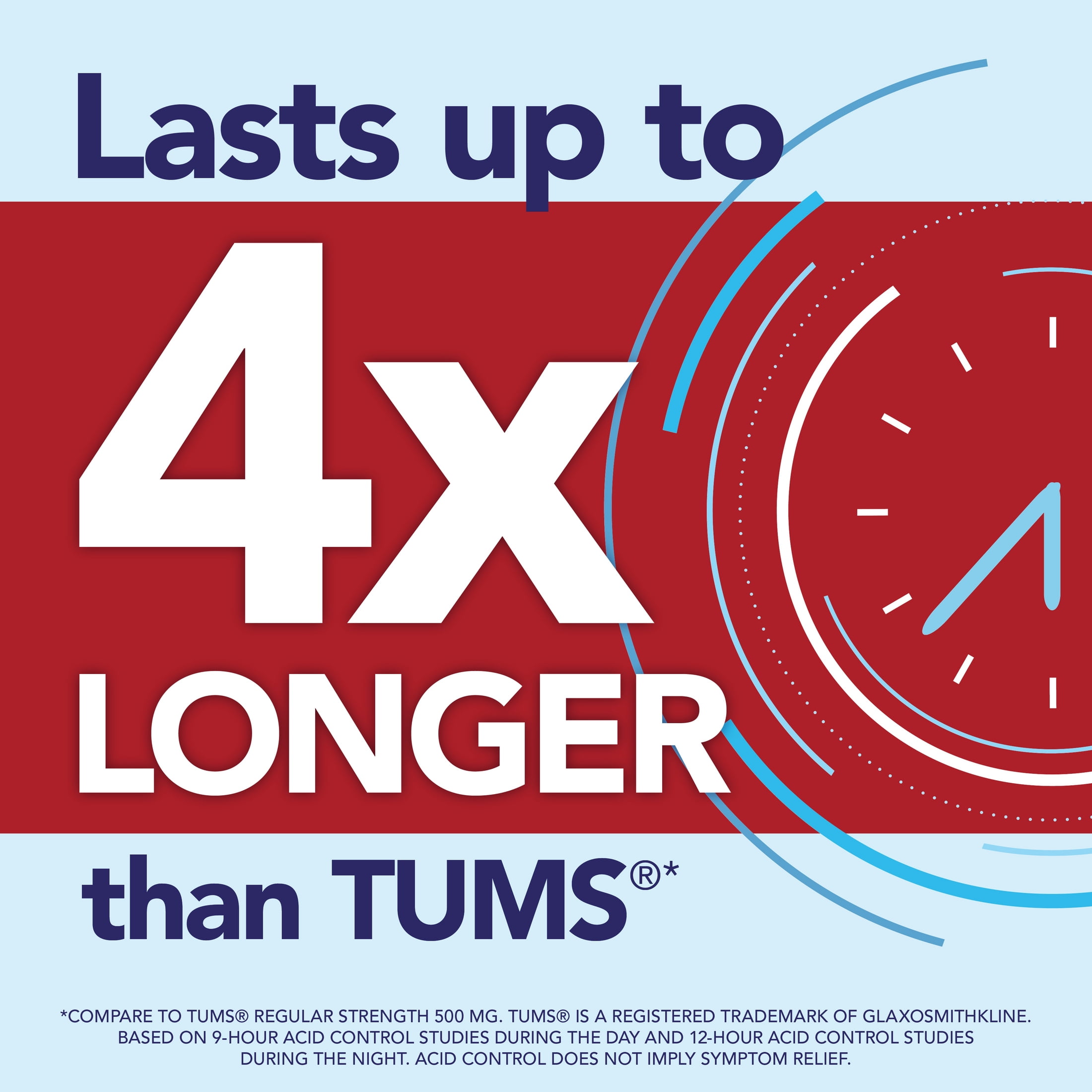 Equate Mint Chewable Tablets for Skin Renewal