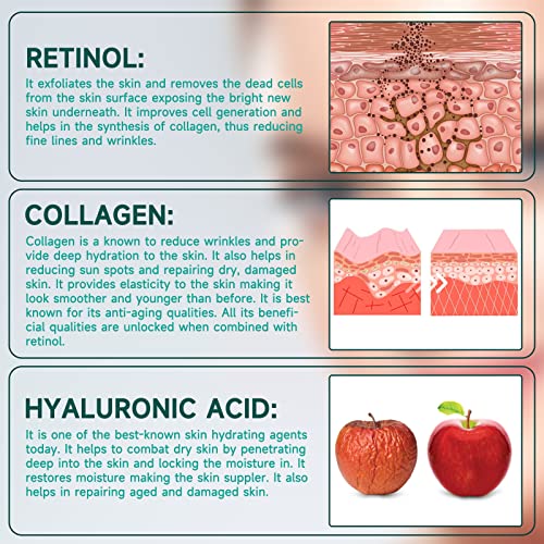 Neck Firming Cream with Retinol and Collagen