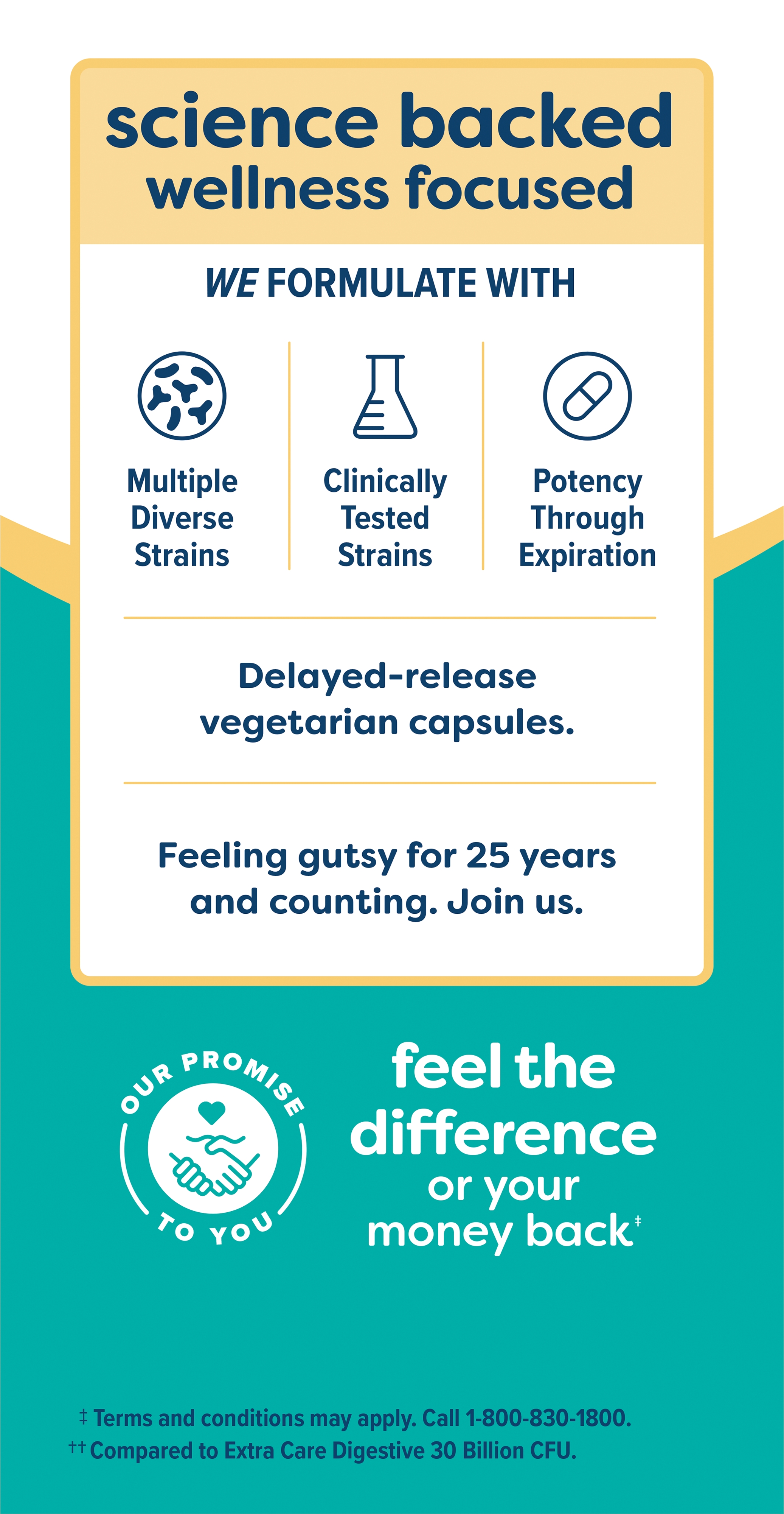 Renew Life Extra Care Probiotic 50 Billion Live Cultures