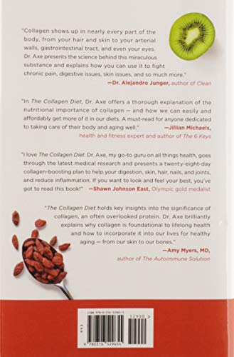 Collagen Diet: 21 Days to Glowing Skin