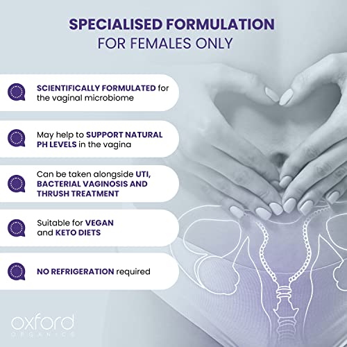 Women's Advanced Probiotics for Intimate Health