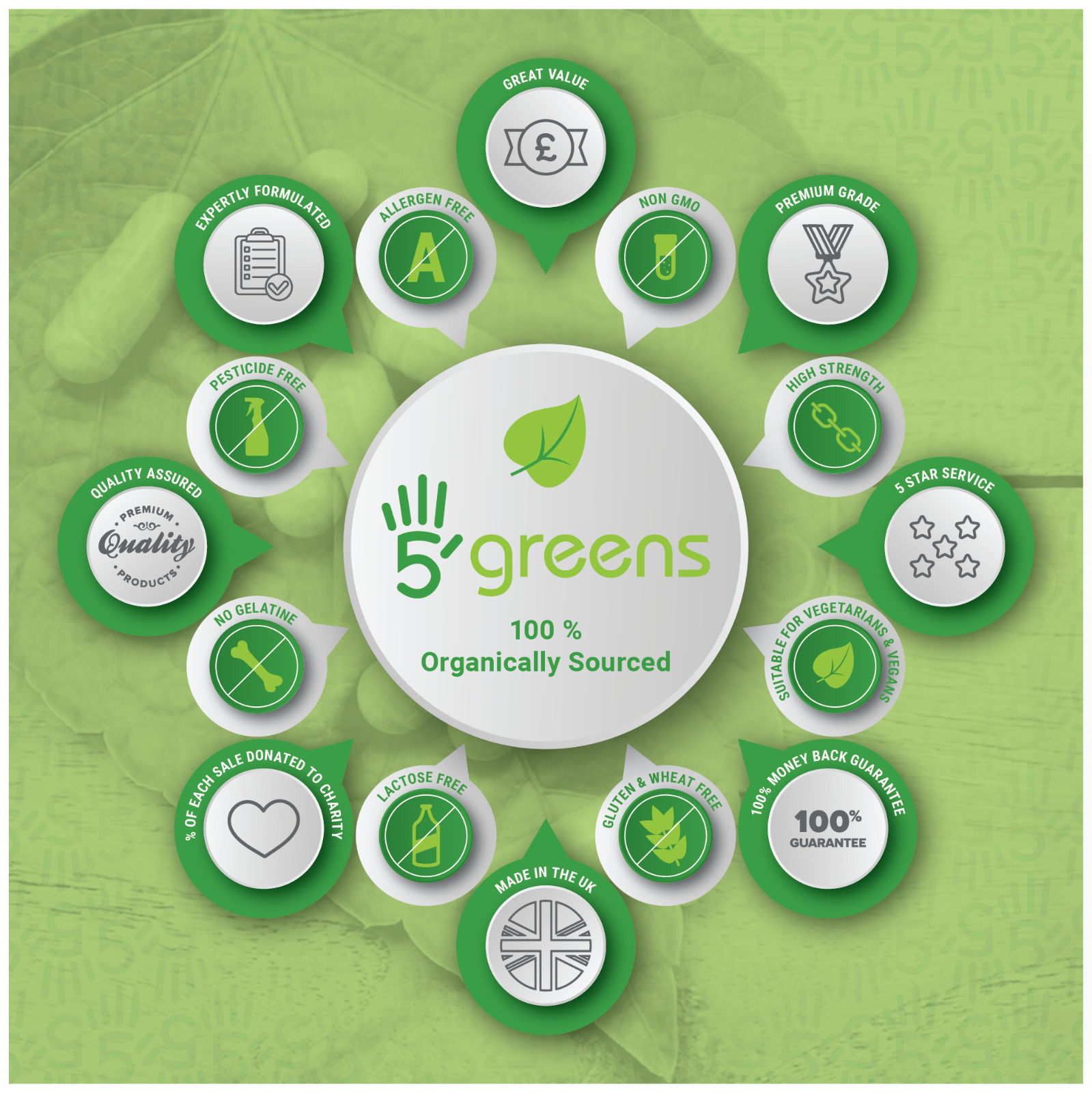 Max Strength Hydrolyzed Marine Collagen Capsules 2600mg