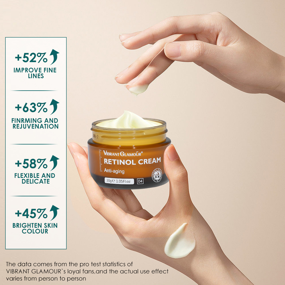 Retinol Face Cream Set for Firming and Anti-Aging