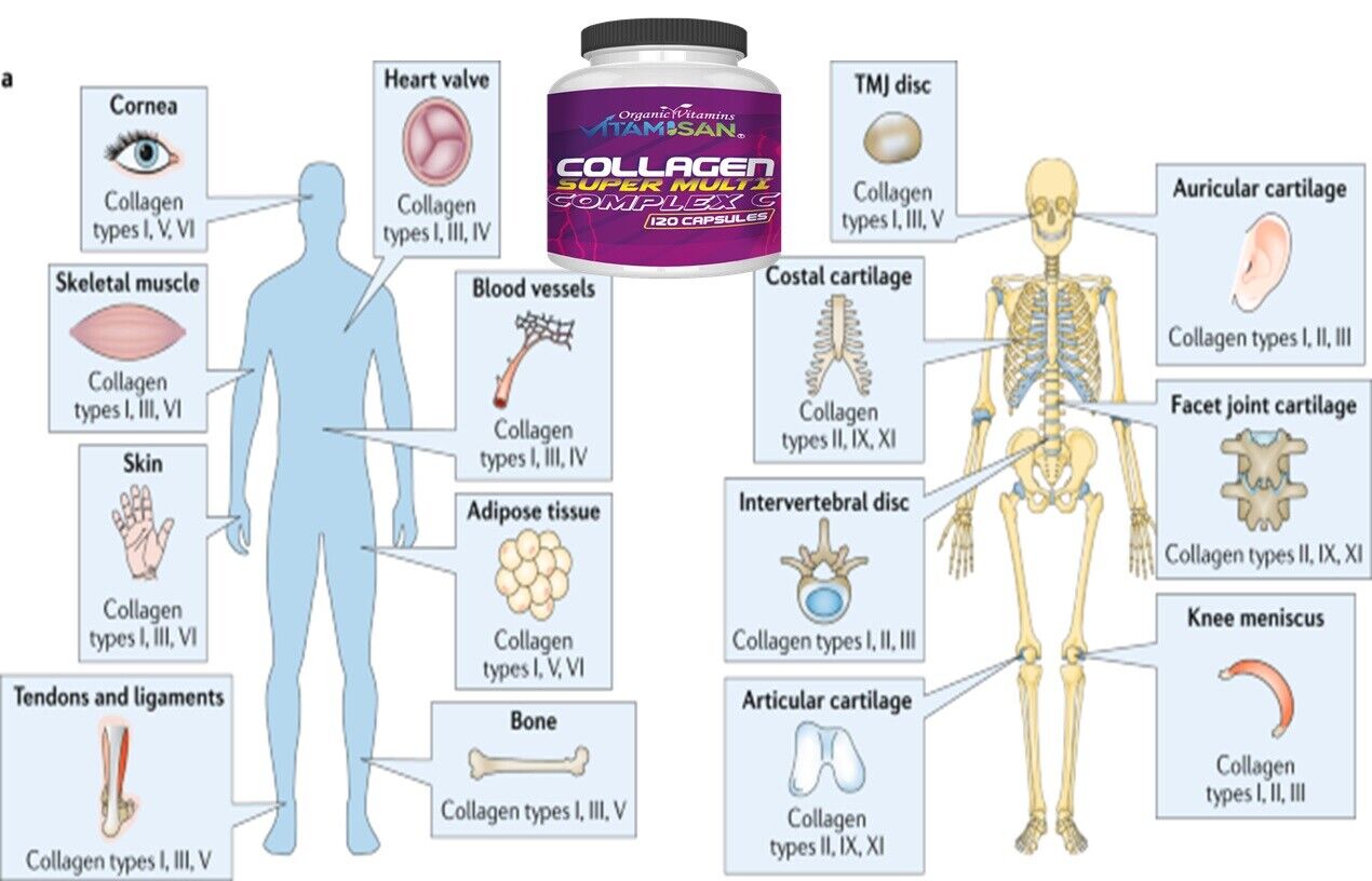 Collagen Peptides Pills for Anti-Aging - 2 Pack