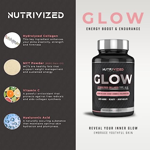 Nutrivized Glow Collagen + MCT Oil for Aging Skin