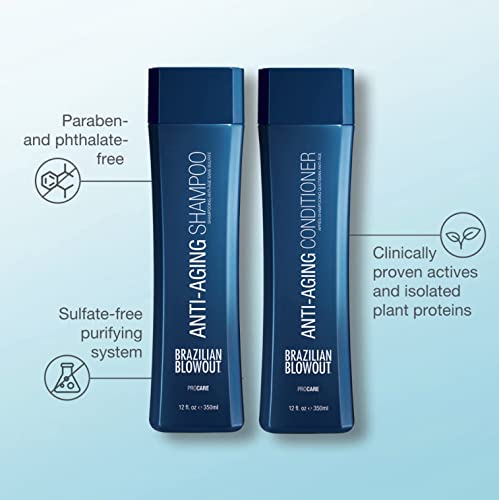 Brazilian Blowout Anti-Aging Shampoo & Conditioner Duo
