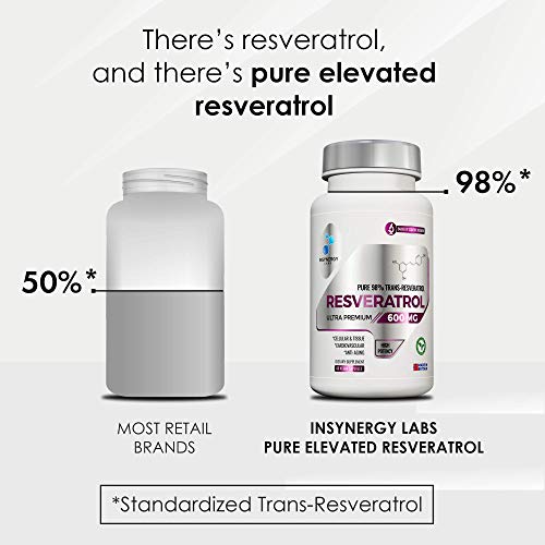 High Strength Resveratrol 600mg Vegan Capsules