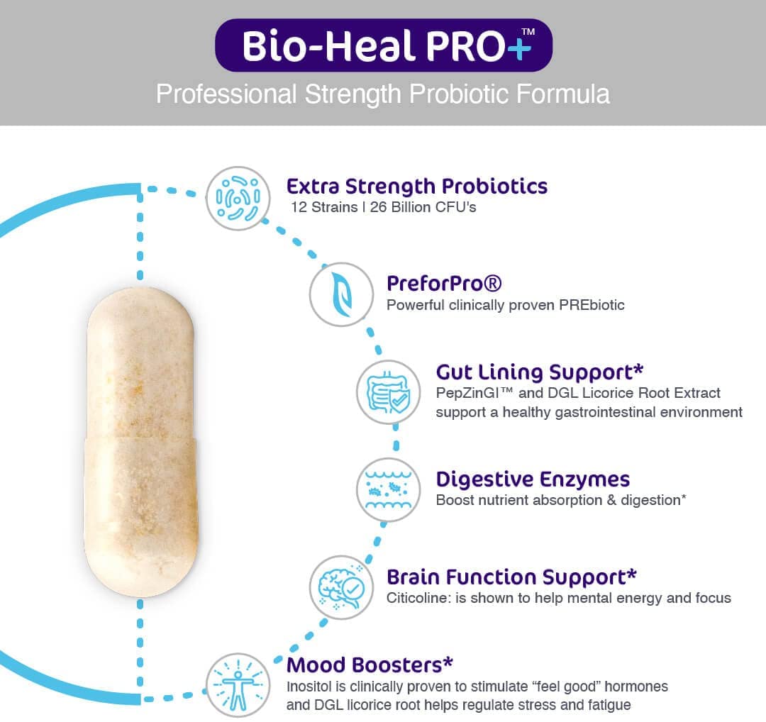 Bio-Heal Pro+ Extra Strength Probiotics for All