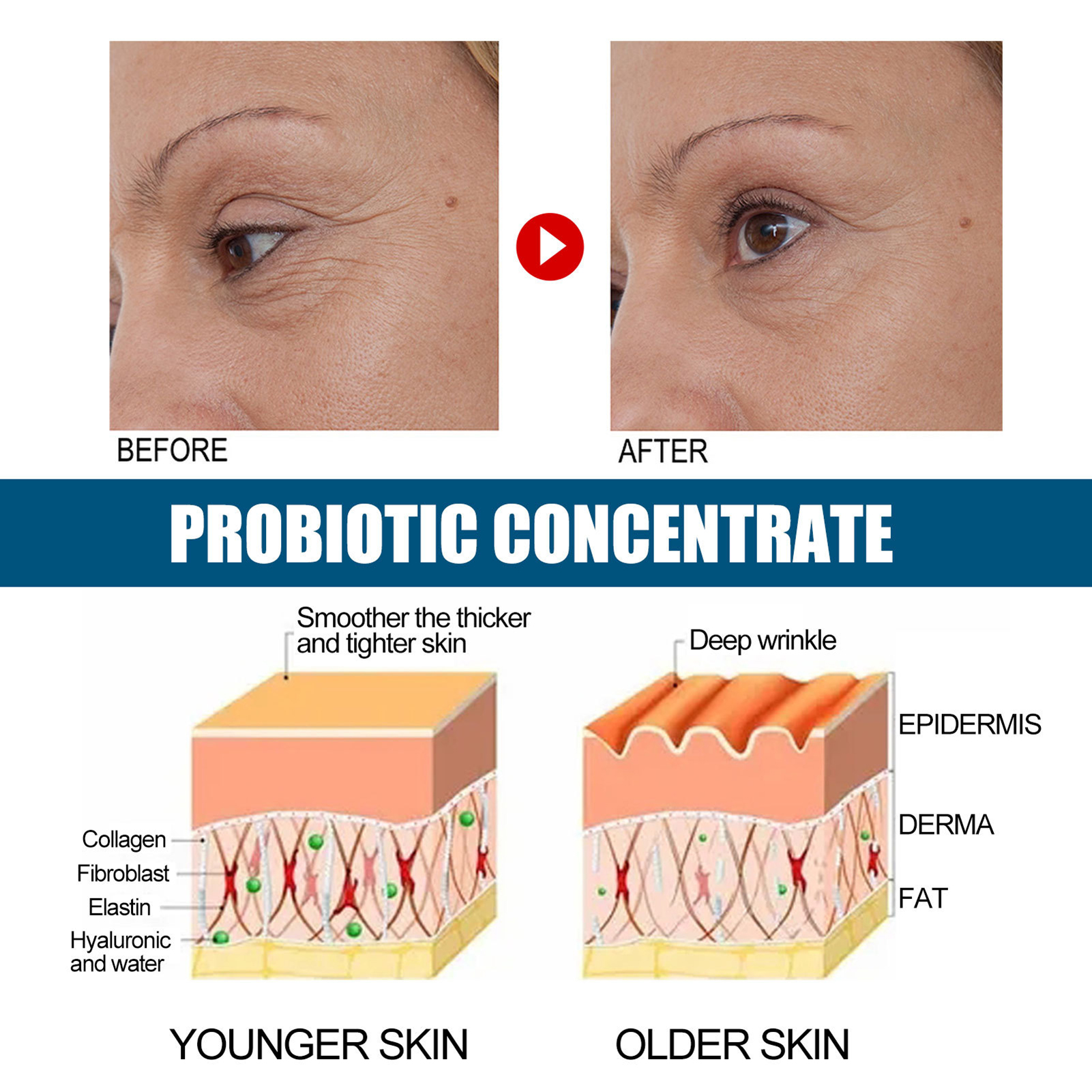 Natural Probiotic Anti-Aging Face Essence Serum