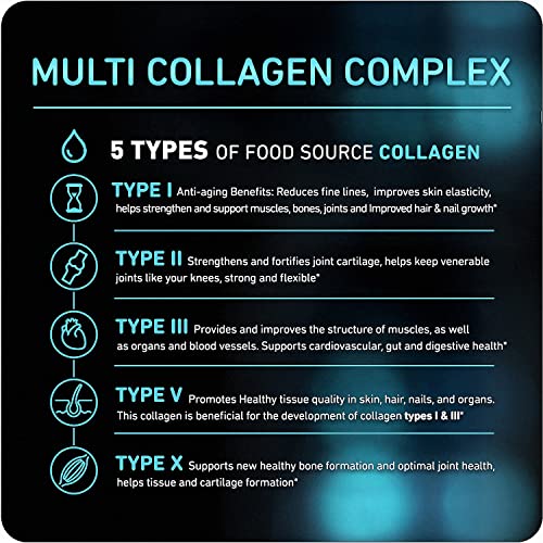 Vital Vitamins Multi Collagen Complex - Grass Fed Blend